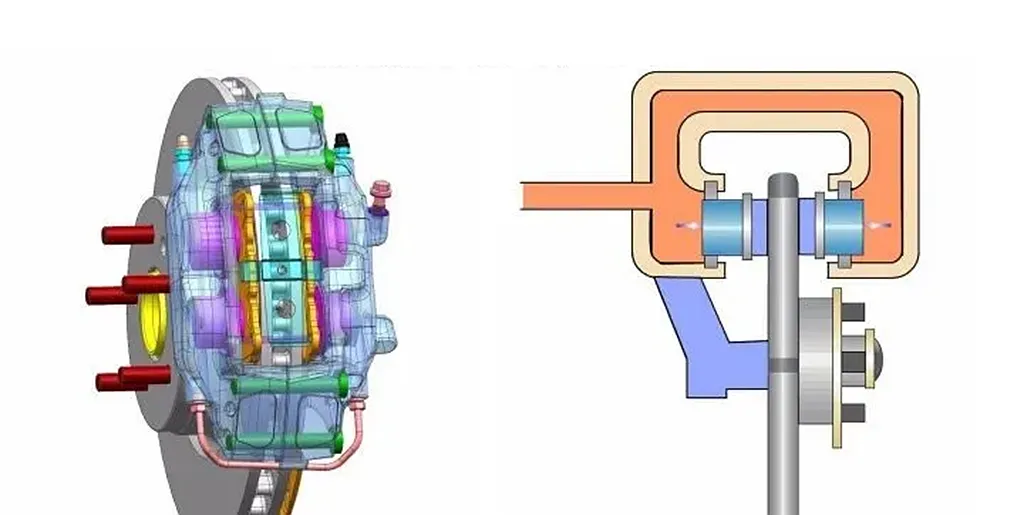 Наједноставниот и најефикасен начин за подобрување на способноста за сопирање на мотоцикл